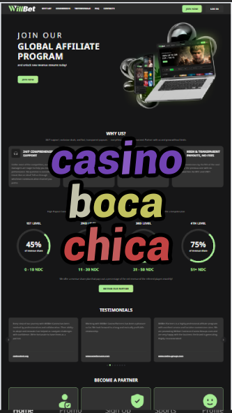 casino boca chica-casinocastellon.igamblinglist.com